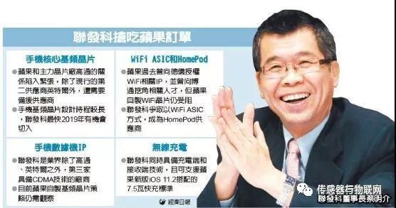 聯(lián)發(fā)科拿到蘋果首張訂單