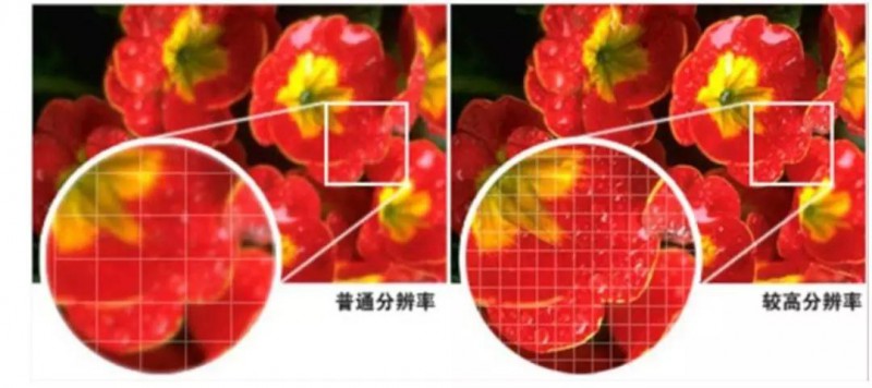 中芯聚源投資顯示技術(shù)領(lǐng)軍企業(yè)云英谷科技