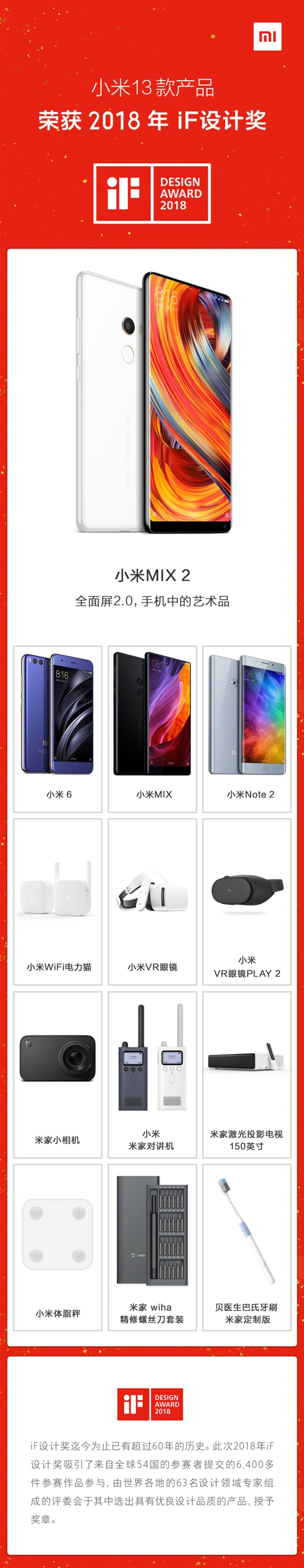 小米MIX 2領(lǐng)銜：13款小米產(chǎn)品榮獲2018 iF設(shè)計(jì)獎
