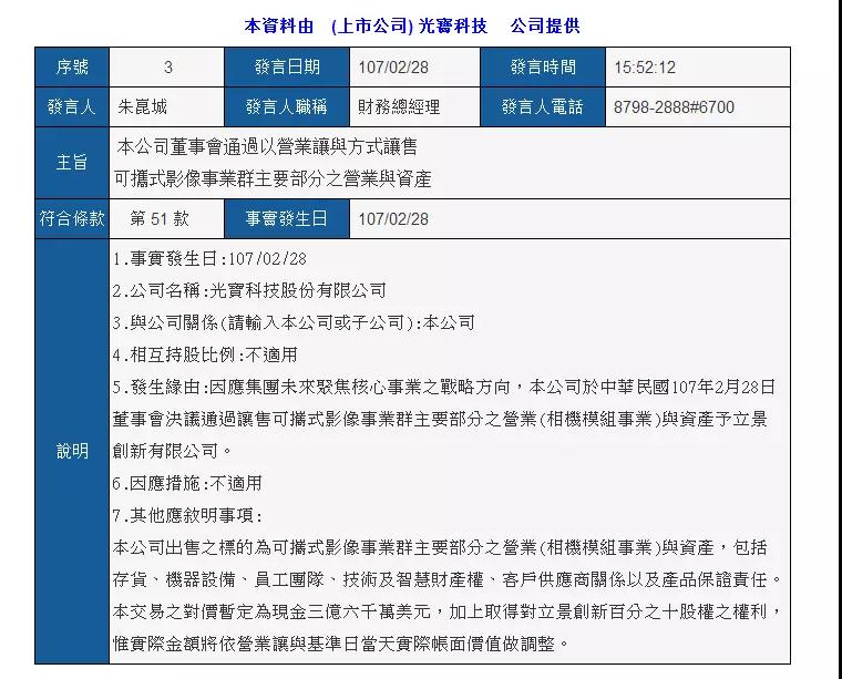 光寶攝像頭模組事業(yè) 3.6億美元賣(mài)給立訊集團(tuán)