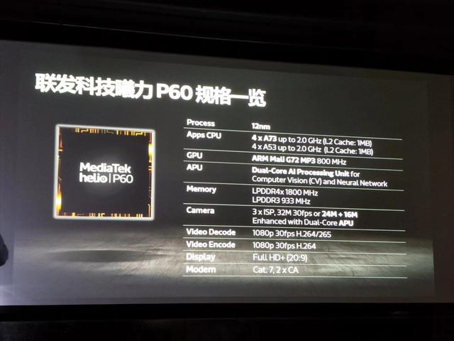 聯(lián)發(fā)科技首枚AI芯片曦力P60發(fā)布，搶占中端市場