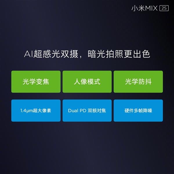 小米MIX 2S坐穩(wěn)小米史上拍照最佳：打平iPhone X