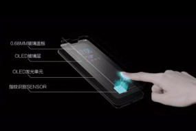 vivo想形成壟斷，申請屏下指紋解鎖專利，國產(chǎn)其它手機(jī)會借鑒嗎?