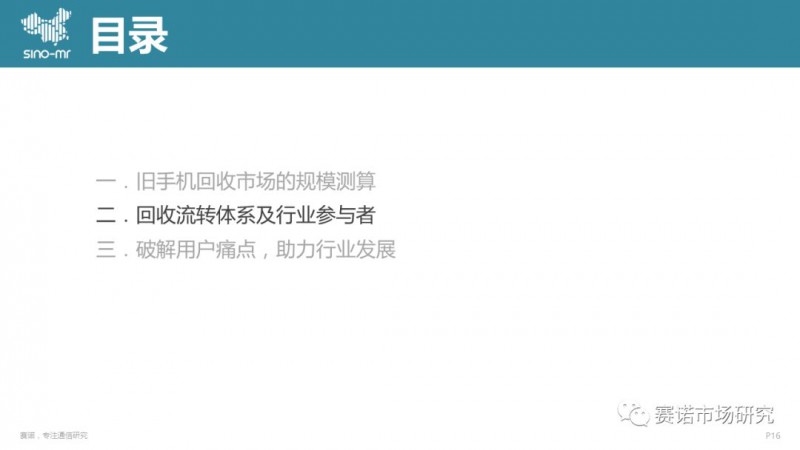 手機(jī)回收市場