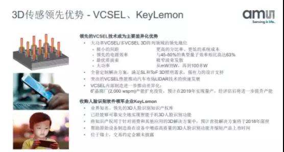 蘋(píng)果3D攝像頭供應(yīng)商ams的中國(guó)發(fā)展之路