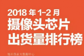 2018年1-2月攝像頭芯片市場(chǎng)動(dòng)態(tài)及監(jiān)測(cè)數(shù)據(jù)