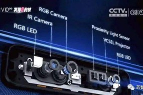 搶奪3D傳感市場(chǎng)，指紋識(shí)別芯片商使出這些花招