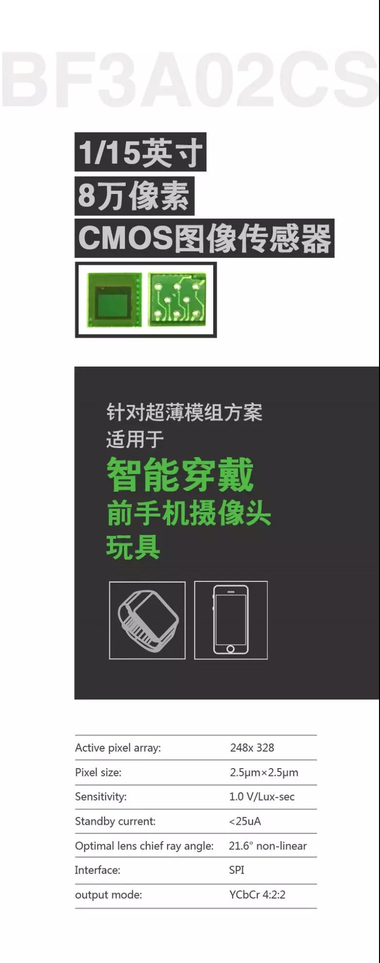 比亞迪QVGA新品BF3A02CS上市2個(gè)月，銷量突破25KK