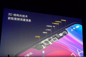 歐菲科技：3D sensing為攝像頭產(chǎn)業(yè)鏈帶來(lái)5-10年滲透期