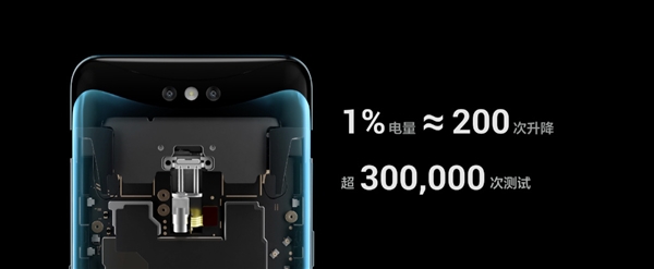 OPPO Find X升降攝像頭壽命、防摔官方揭秘：每天150次可用5年