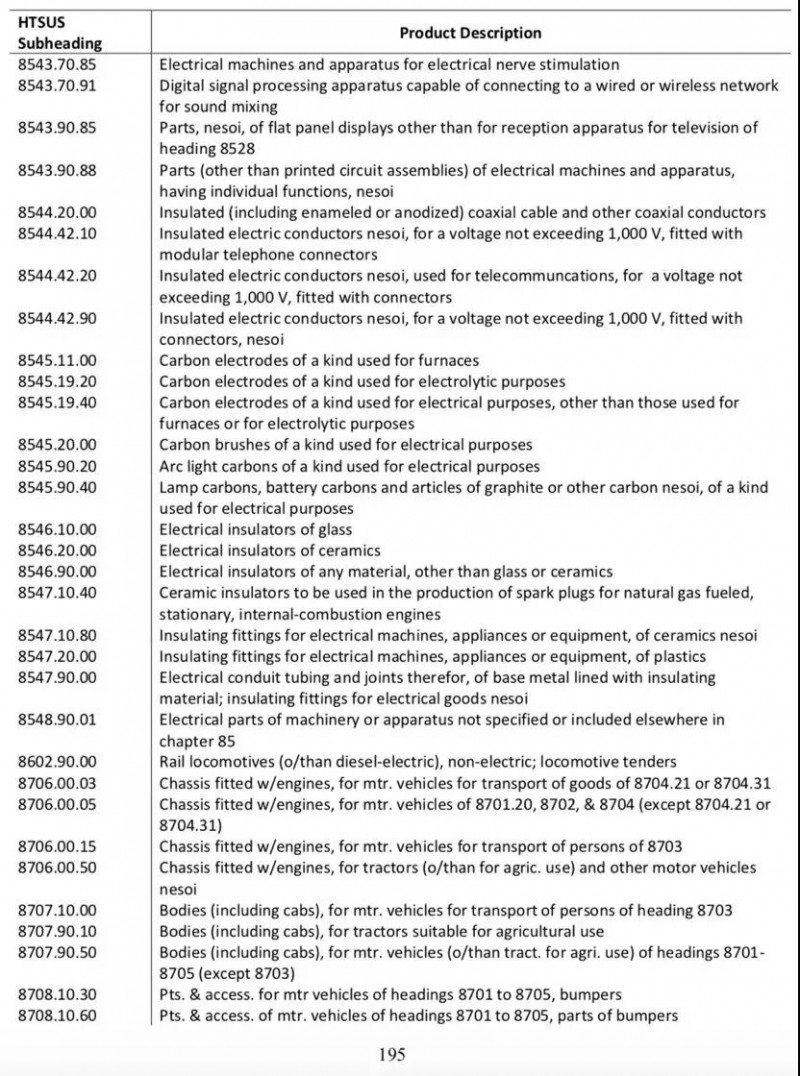 中興解禁上半年虧損70-90億 美國對中國手機配件提高10%關(guān)稅