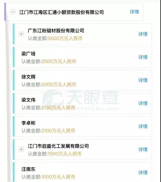 領(lǐng)益智造女富豪百億市值被洗劫，一切都是前實控人的汪南東陰謀？