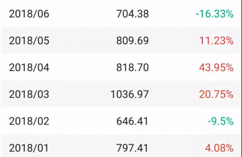 中小手機廠商的災(zāi)難：臺積電三大工廠遭黑客攻擊產(chǎn)線停產(chǎn)