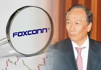 工業(yè)富聯(lián)