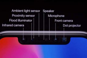 智能手機的3D成像時代來了嗎？