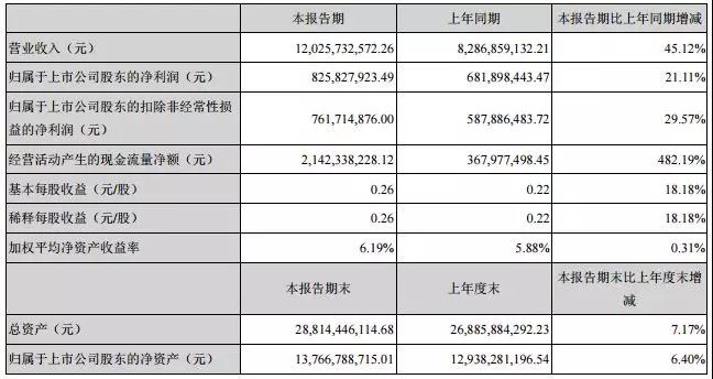 四面楚歌:傳聞瑞聲科技遭立訊精密搶單