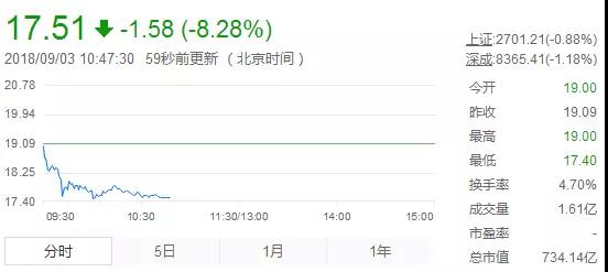 中興手機(jī)劇變：啟動全球裁員，終端中國拆分