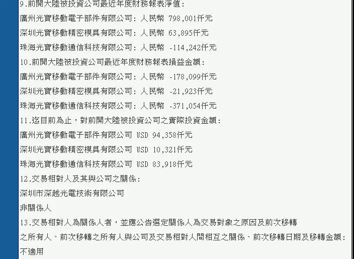 光寶退出手機(jī)市場？5.3億出售光寶移動(dòng)等給星星科技