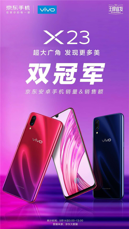 vivo X23今日首銷，斬獲電商三料銷售冠軍