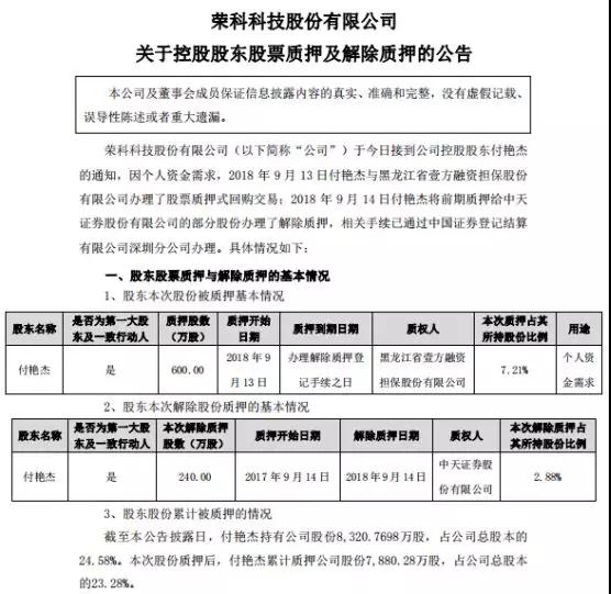 爽約未付款:ODM廠商銳嘉科10億借殼上市或失敗