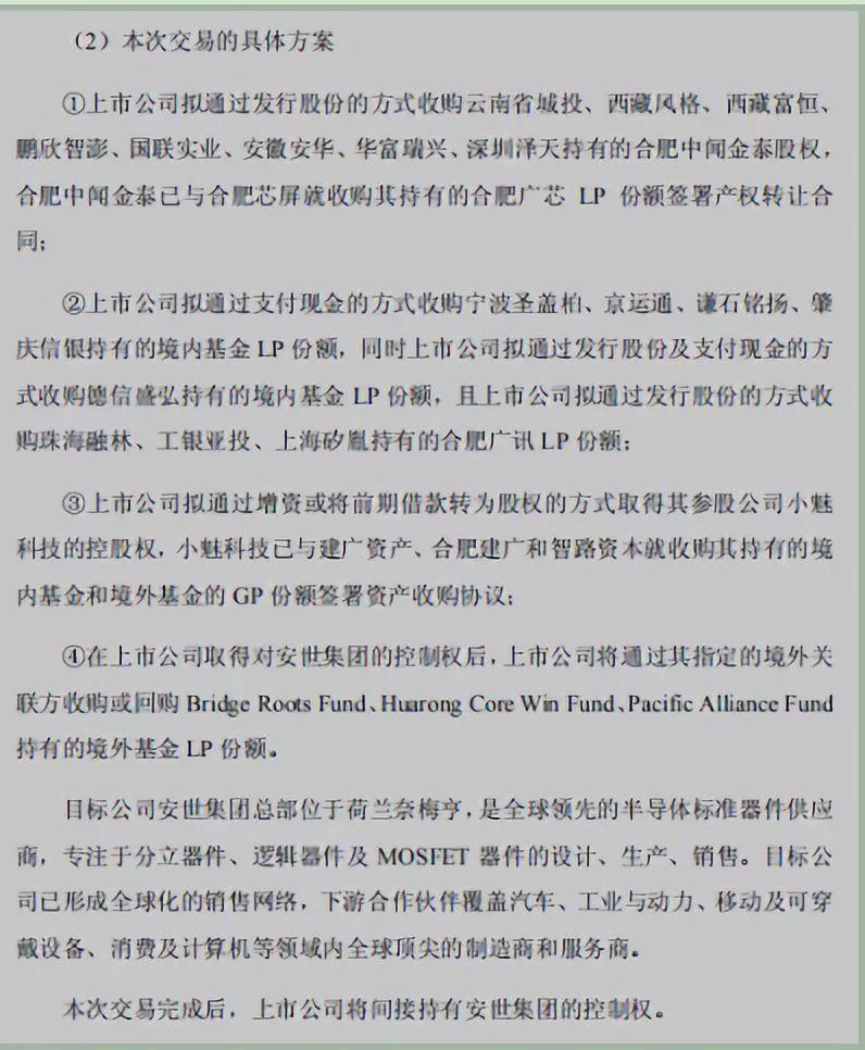 三星首推ODM手機：聞泰科技募資46億，264億收購安世半導(dǎo)體