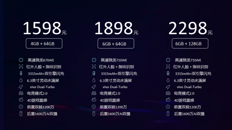  性能實力派vivo Z3今日開售，售價1598元起