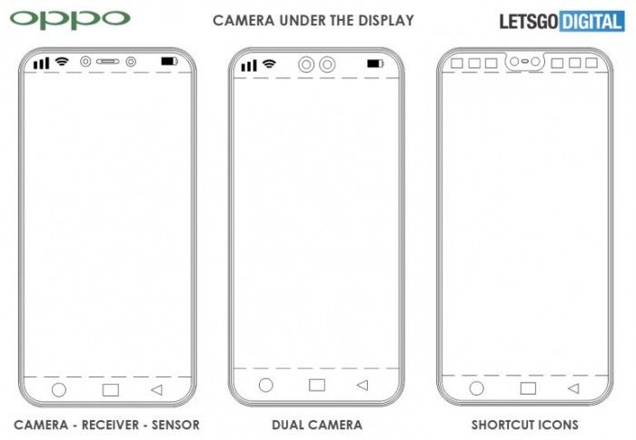 OPPO在去劉海道路上又找到新突破口:屏下前置攝像頭