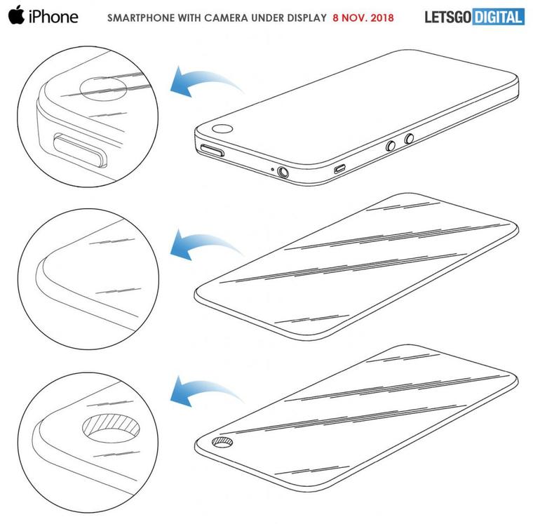 取代劉海屏指日可待？美國專利商標局公布蘋果屏下攝像頭專利技術