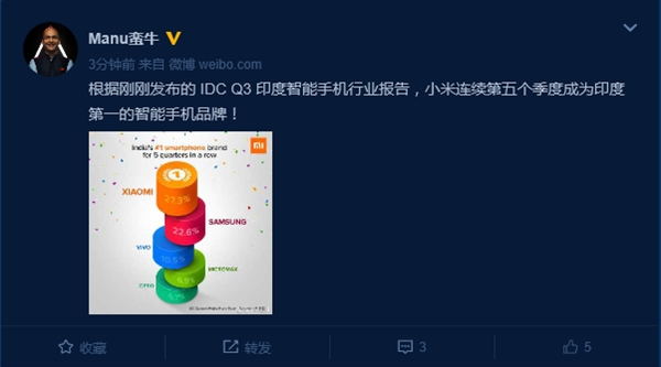 小米高管:小米連續(xù)第五個(gè)季度成為印度第一智能手機(jī)品牌