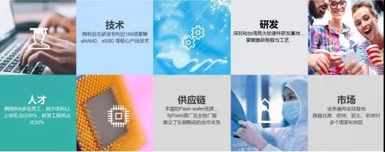 CIMF2018 | 佰維存儲(chǔ)：深耕&ldquo;芯&rdquo;科技，開啟新紀(jì)元
