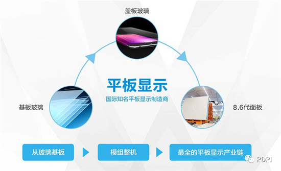 彩虹集團(tuán)榮獲“觸控行業(yè)20年榮譽(yù)獎(jiǎng)”