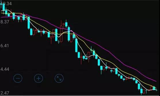 勁勝智能經(jīng)營遇重大困境:?jiǎn)T工放5個(gè)月長(zhǎng)假