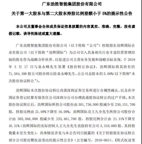 勁勝智能經(jīng)營遇重大困境:?jiǎn)T工放5個(gè)月長(zhǎng)假