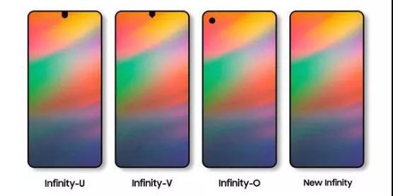 天馬、京東方、華星鉆LCD，三星鉆OLED，四季度鉆孔屏鉆得不亦樂乎！