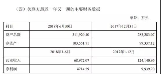 橫店東磁:擬4.5億元收購華為/OPPO/vivo供應(yīng)商誠基電子