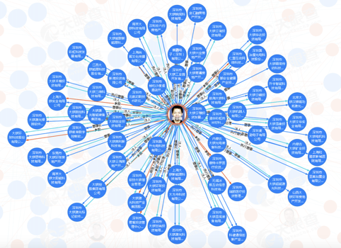 蘋果供應商大族激光敗走&ldquo;大小年&rdquo;，20億采購差及九成股權質押&ldquo;埋雷&rdquo;