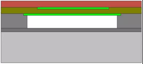 三星S10超聲波指紋供應商曝光:高通方案/GIS歐菲科技供模組