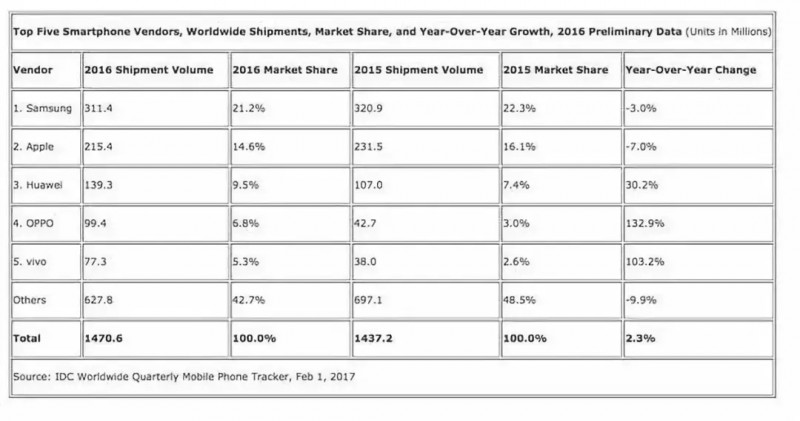擬30多億拿下JDI 33%股權(quán)！中國(guó)資本還將出資300億支持建OLED產(chǎn)線