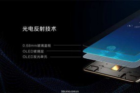 神盾前11月合并營收增長34.1％至56.26億元 為搶三星光學(xué)指紋識(shí)別訂單打價(jià)格戰(zhàn)