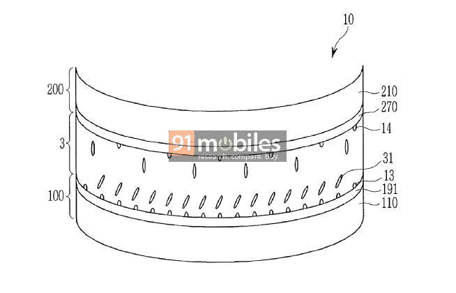 三星獲曲面LCD屏幕專利 曲面屏即將迎來大爆發(fā)？
