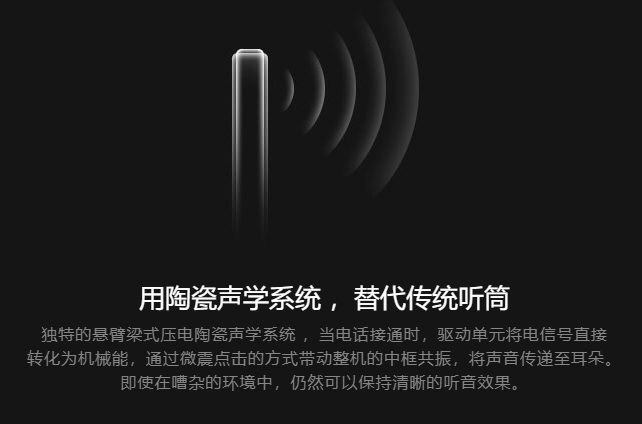 手機(jī)屏幕發(fā)聲將成新趨勢？三星國產(chǎn)廠商明年初都會展示