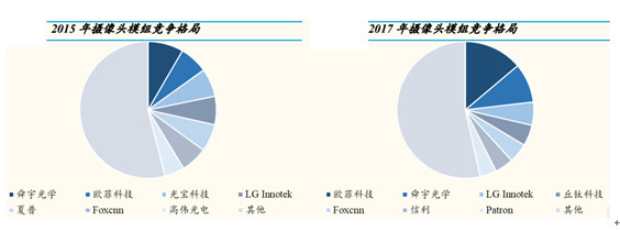 蘋果股價大跌，蘋果供應鏈涼了嗎？