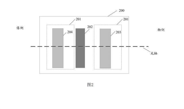 華為液體三攝專利圖曝光：毫秒級(jí)對(duì)焦 速度堪比人眼
