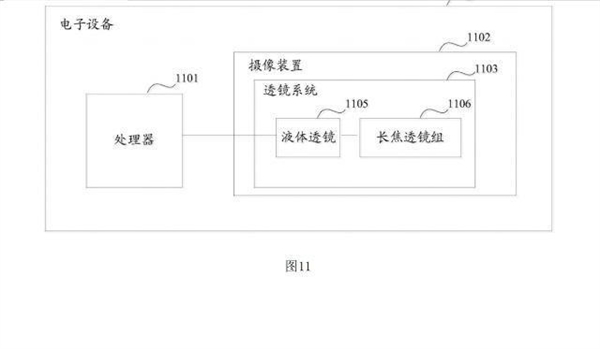 華為液體三攝專利圖曝光：毫秒級(jí)對(duì)焦 速度堪比人眼