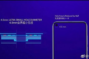 手機(jī)供應(yīng)鏈暗流洶涌，現(xiàn)金在手為王者有望勝出