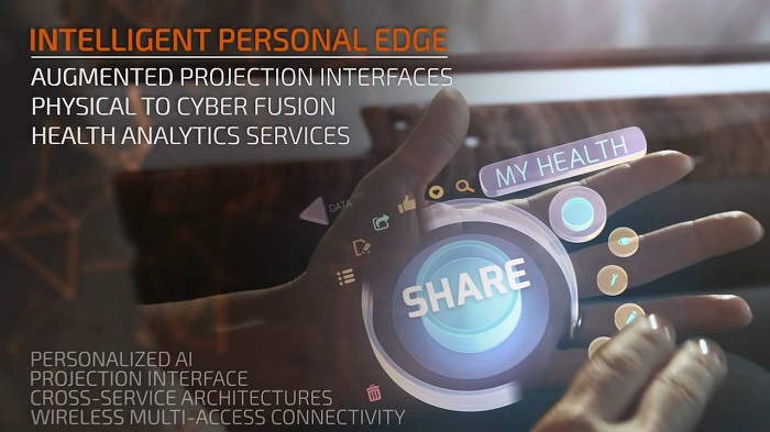 6G無線峰會將于下周在芬蘭舉行:規(guī)劃5G鋪開后的下一個十年