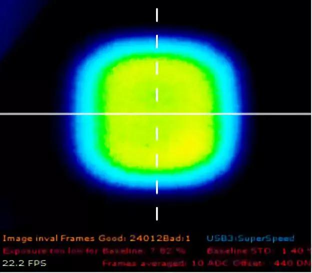 對標(biāo)國際 仟目激光VCSEL布局已全方位開啟