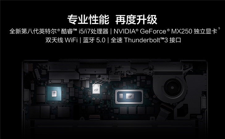 華為新款MateBook X Pro熱銷:開賣5秒銷售額破千萬元