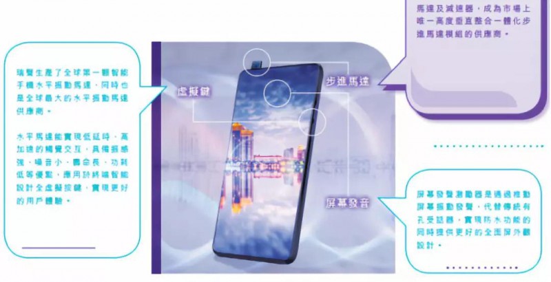 2018年手機概念股業(yè)績排行榜：17家企業(yè)凈利潤超5億