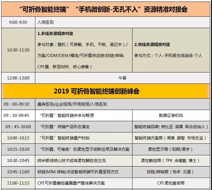 5月29日/2019可折疊智能終端創(chuàng)新峰會(huì) ----&ldquo;是非曲折 疊疊不休&rdquo;